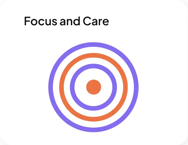 Focus and Care